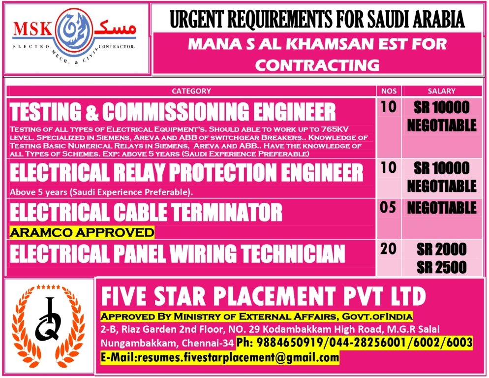 resumes.fivestarplacement