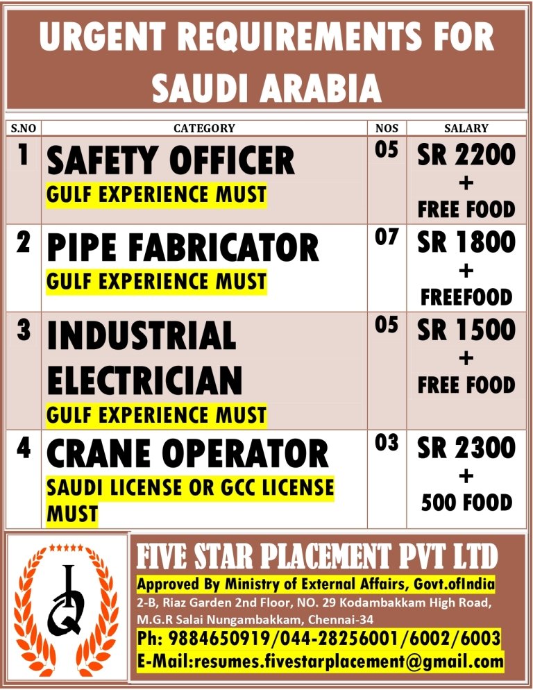 resumes.fivestarplacement