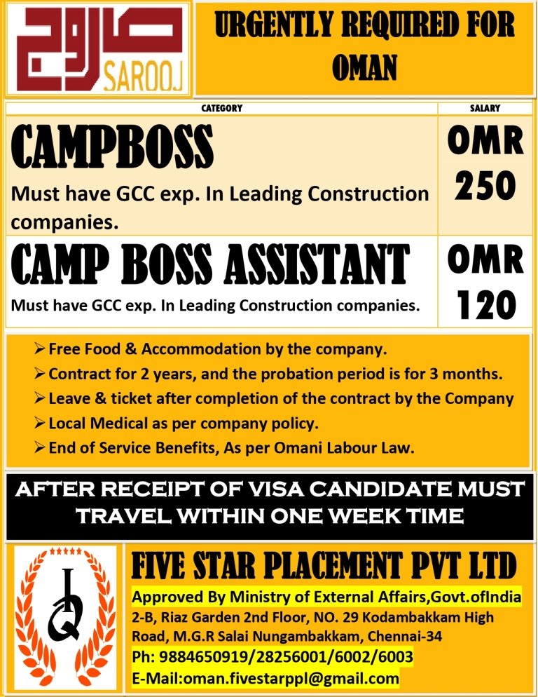 resumes.fivestarplacement