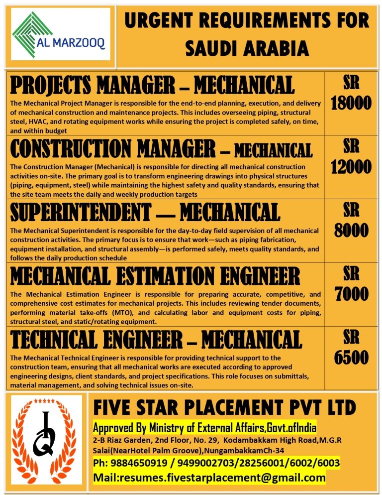 resumes.fivestarplacement