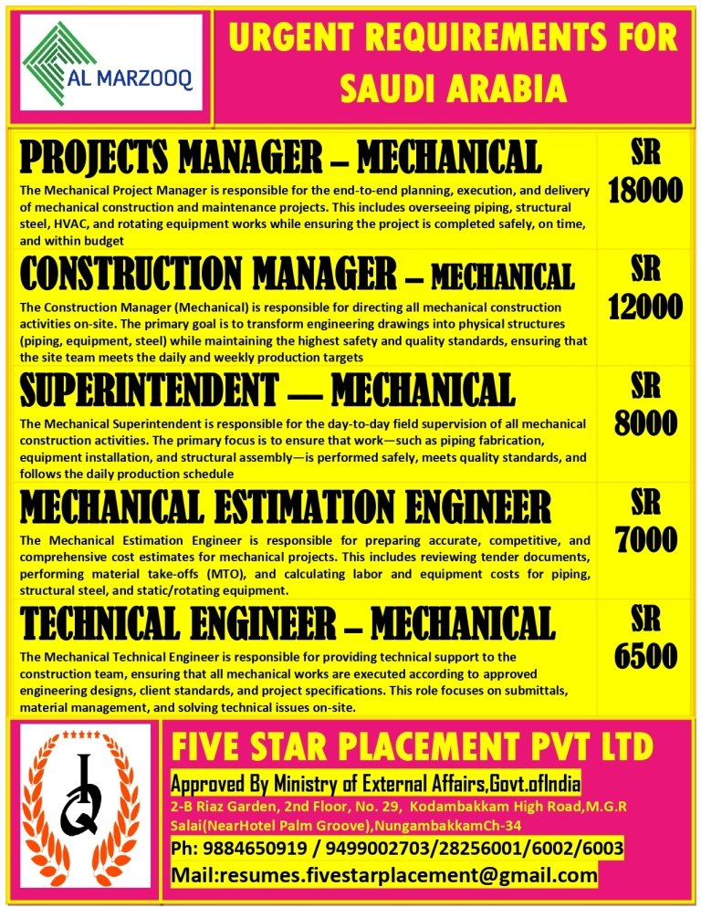 resumes.fivestarplacement