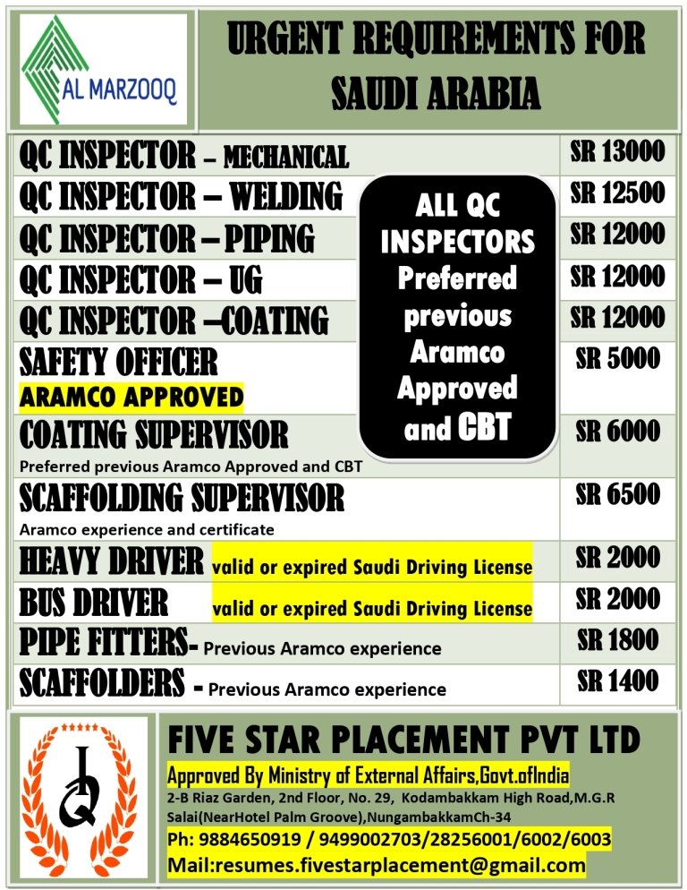 resumes.fivestarplacement