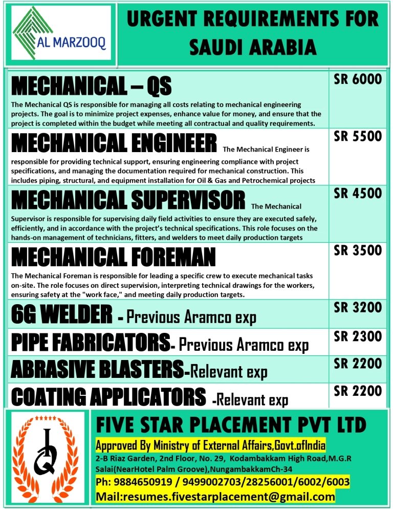 resumes.fivestarplacement
