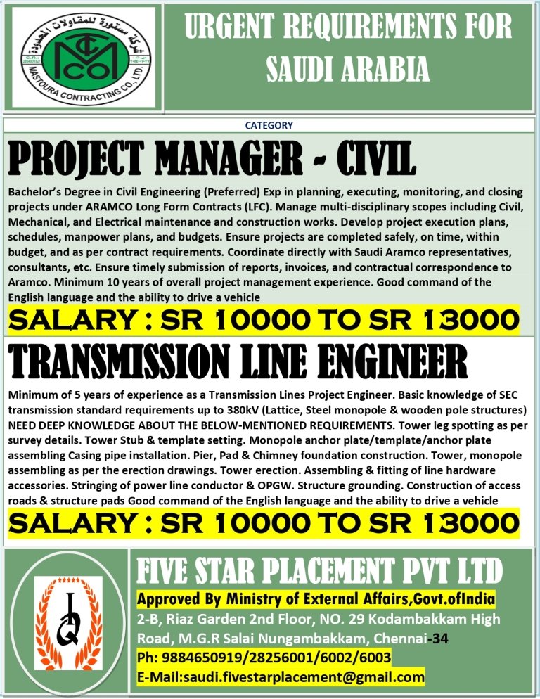 resumes.fivestarplacement