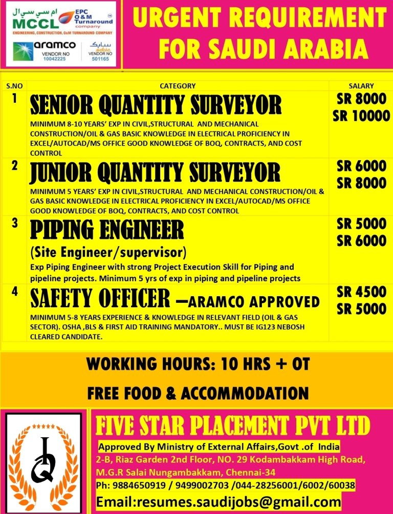 resumes.fivestarplacement