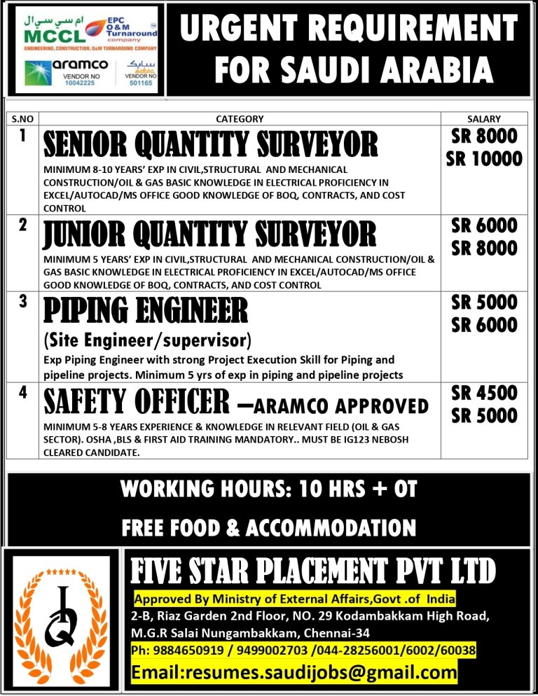 resumes.fivestarplacement