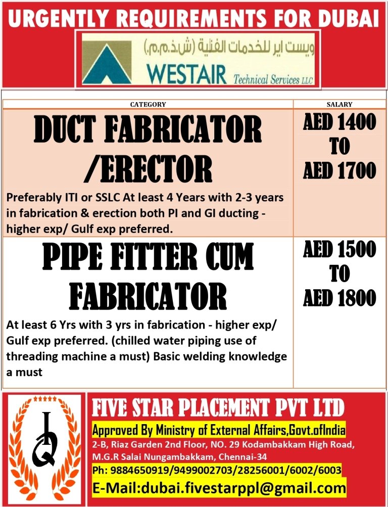 resumes.fivestarplacement