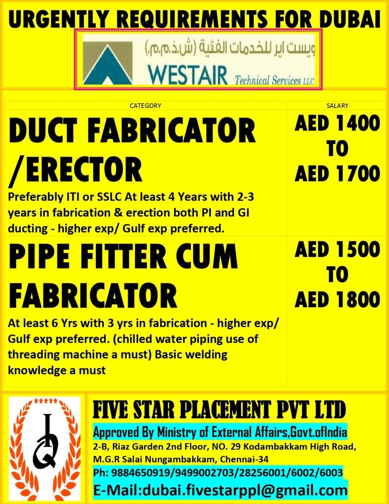 resumes.fivestarplacement