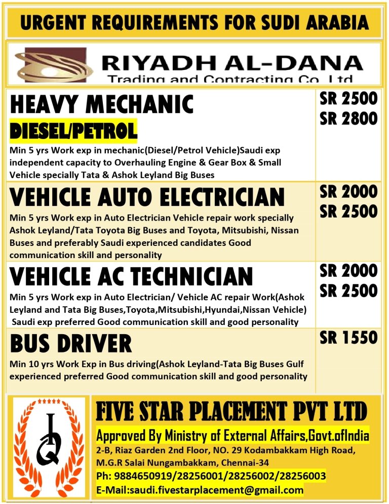 resumes.fivestarplacement