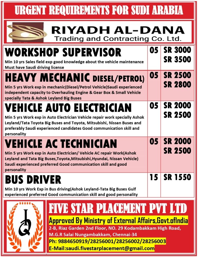 resumes.fivestarplacement