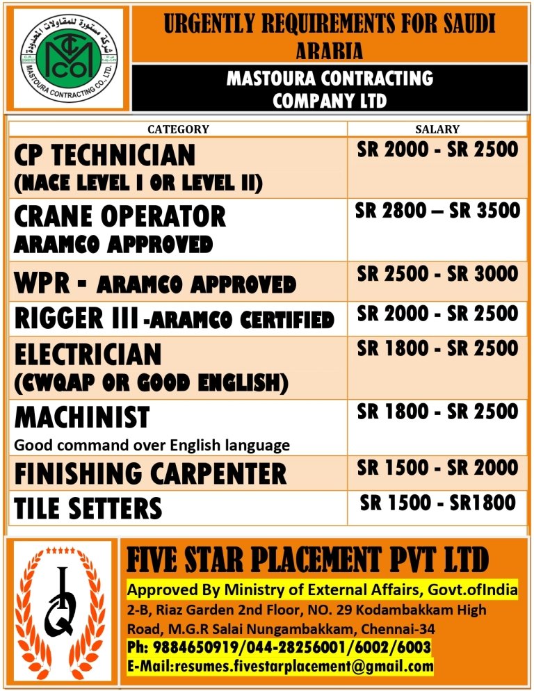 resumes.fivestarplacement