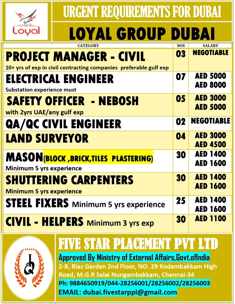 resumes.fivestarplacement
