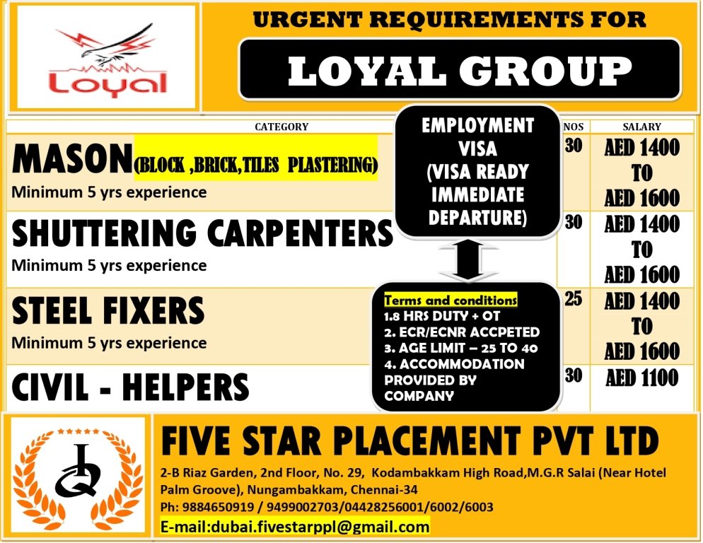 resumes.fivestarplacement