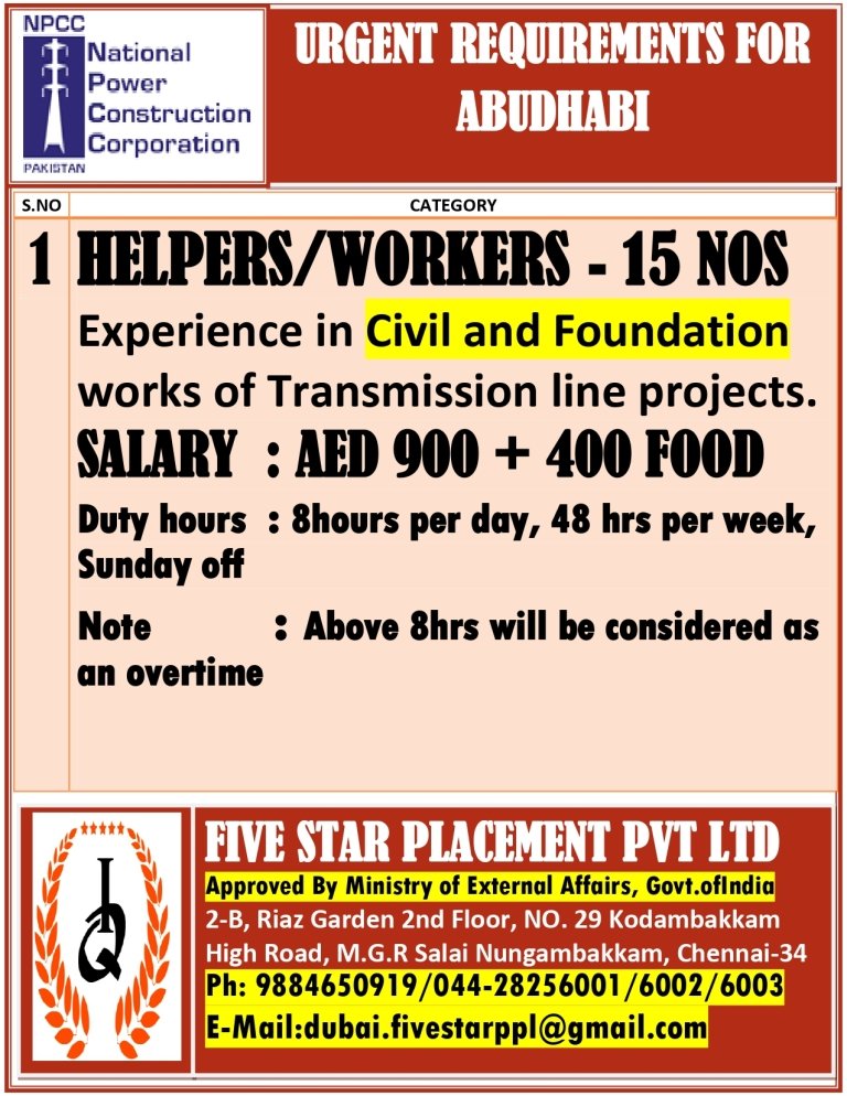 resumes.fivestarplacement