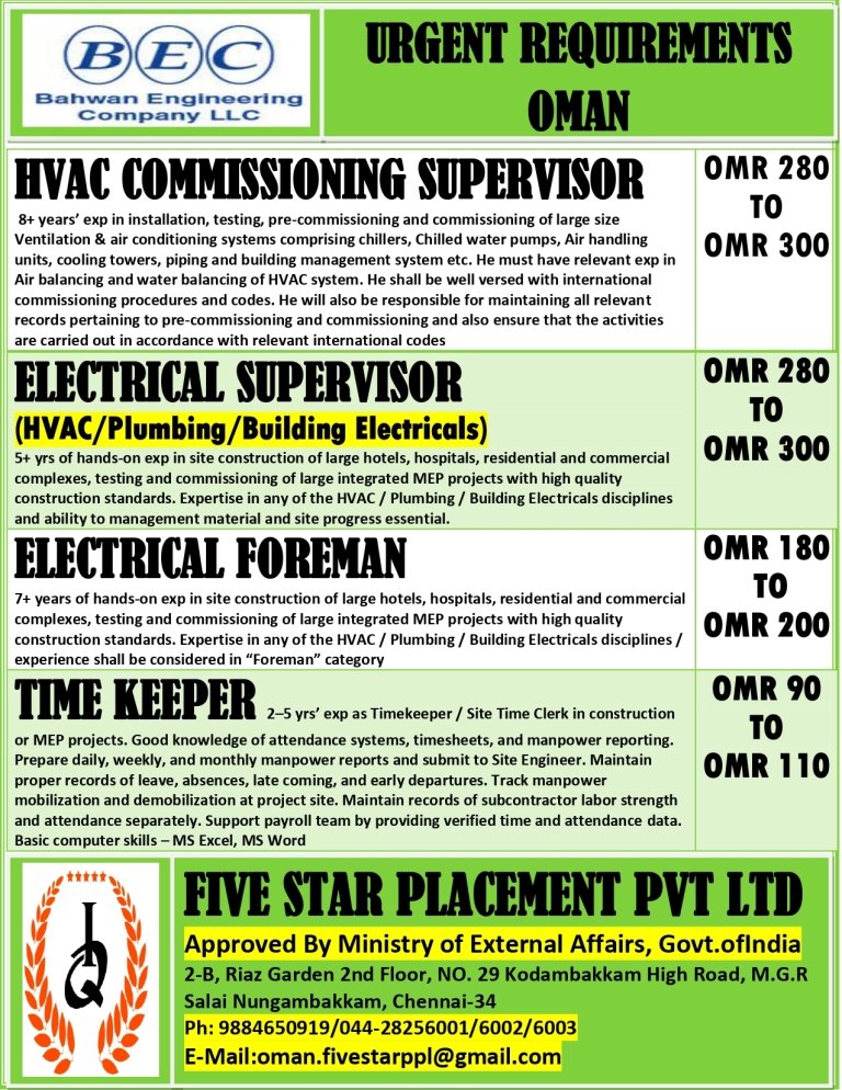 resumes.fivestarplacement