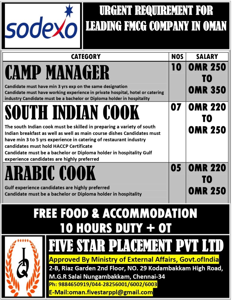 resumes.fivestarplacement