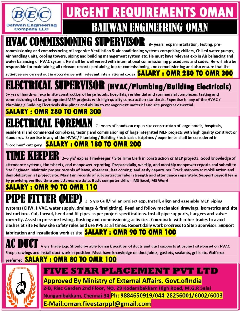 resumes.fivestarplacement