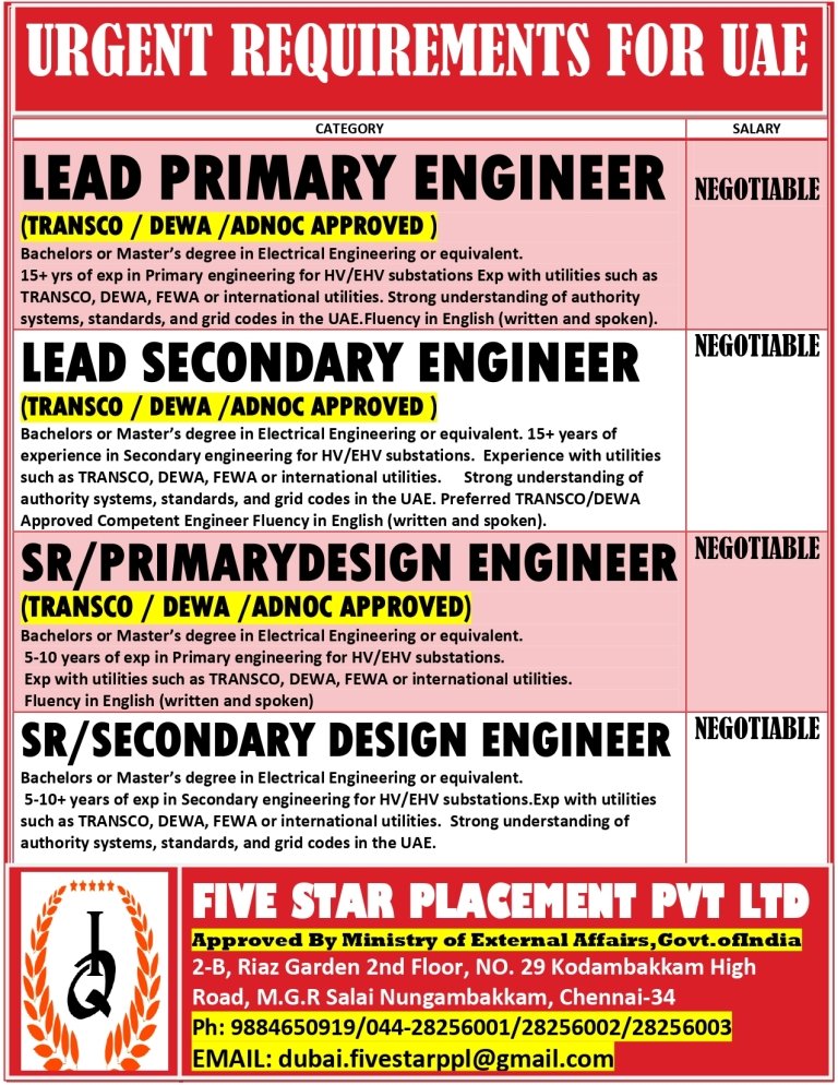 resumes.fivestarplacement