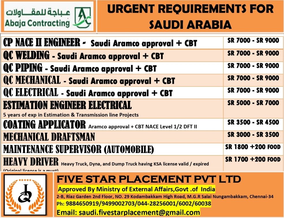 resumes.fivestarplacement