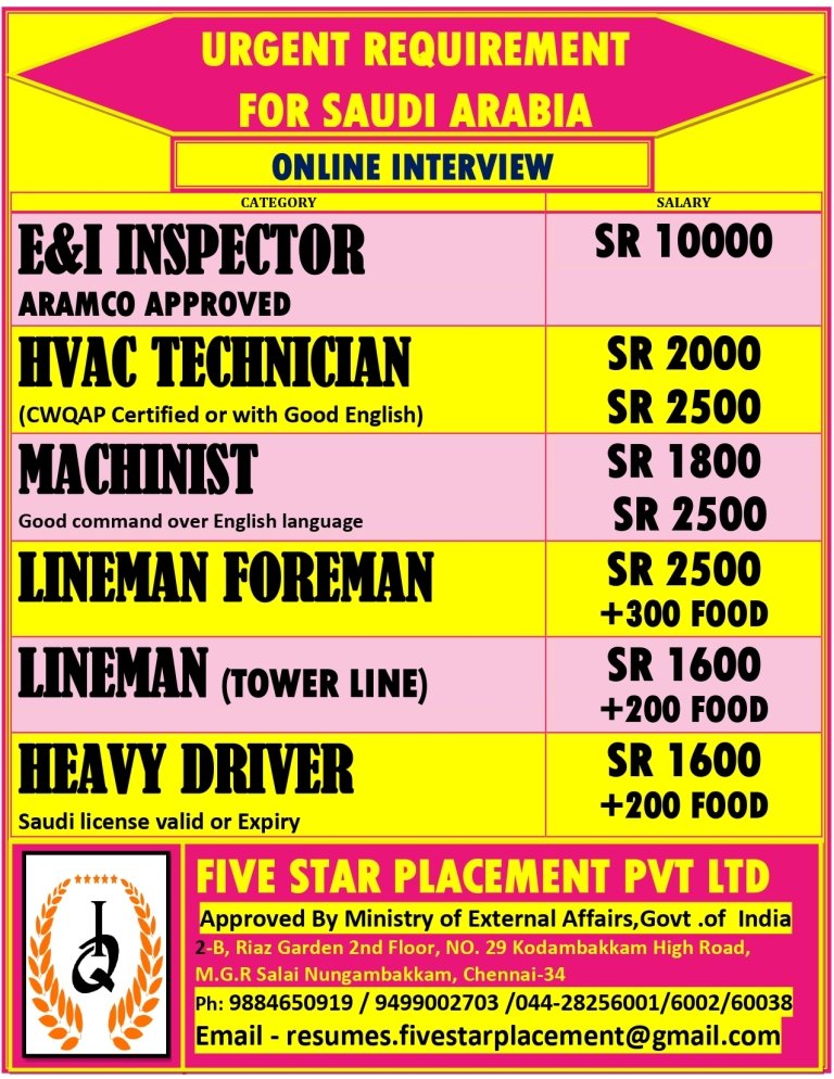 resumes.fivestarplacement