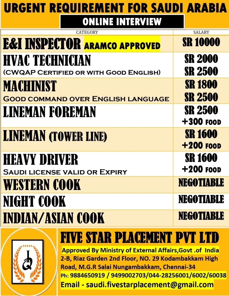 resumes.fivestarplacement