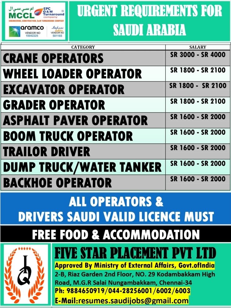 resumes.fivestarplacement
