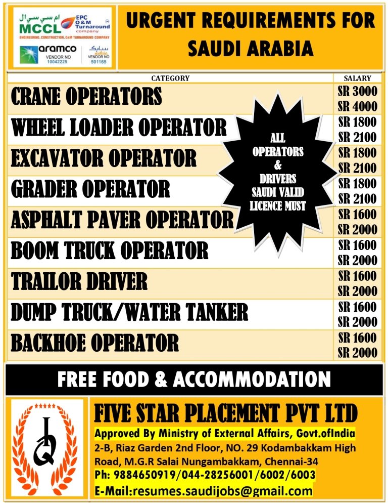 resumes.fivestarplacement