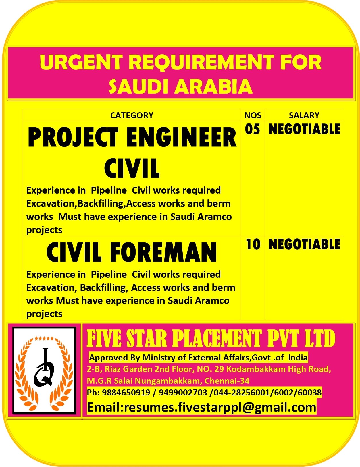 resumes.fivestarplacement