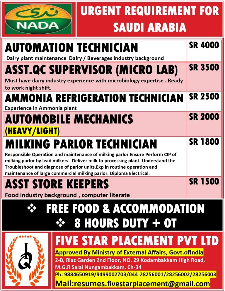 resumes.fivestarplacement