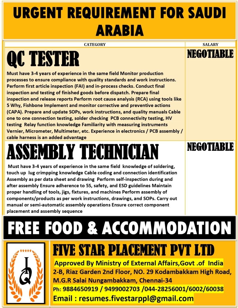 resumes.fivestarplacement