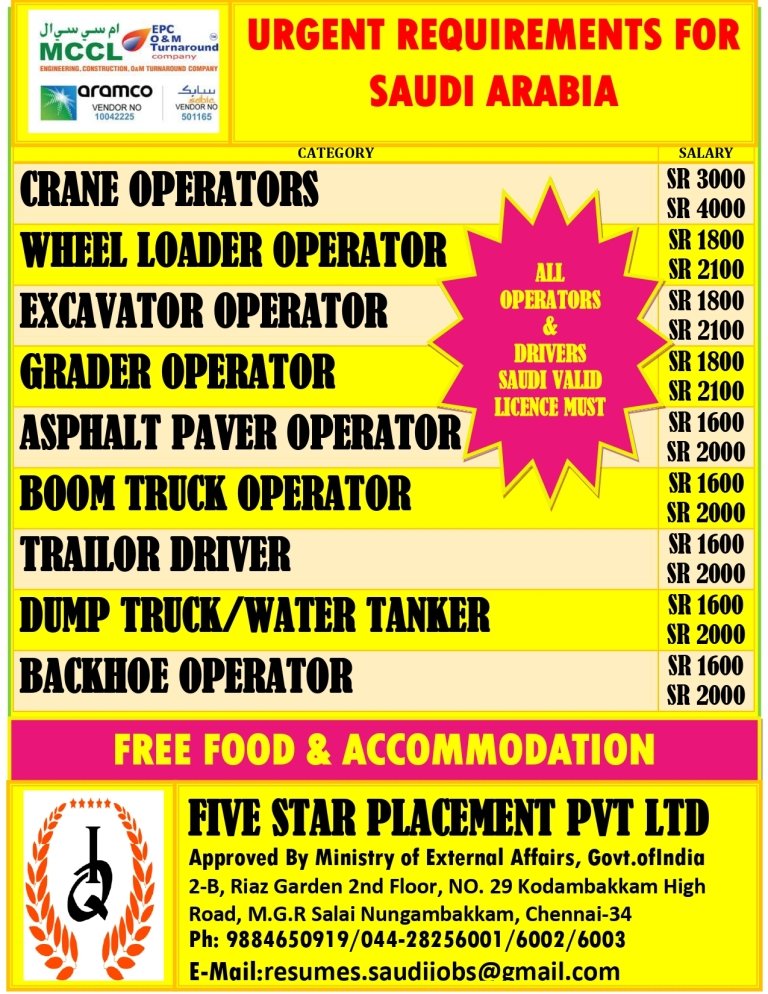 resumes.fivestarplacement