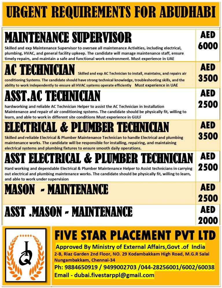resumes.fivestarplacement