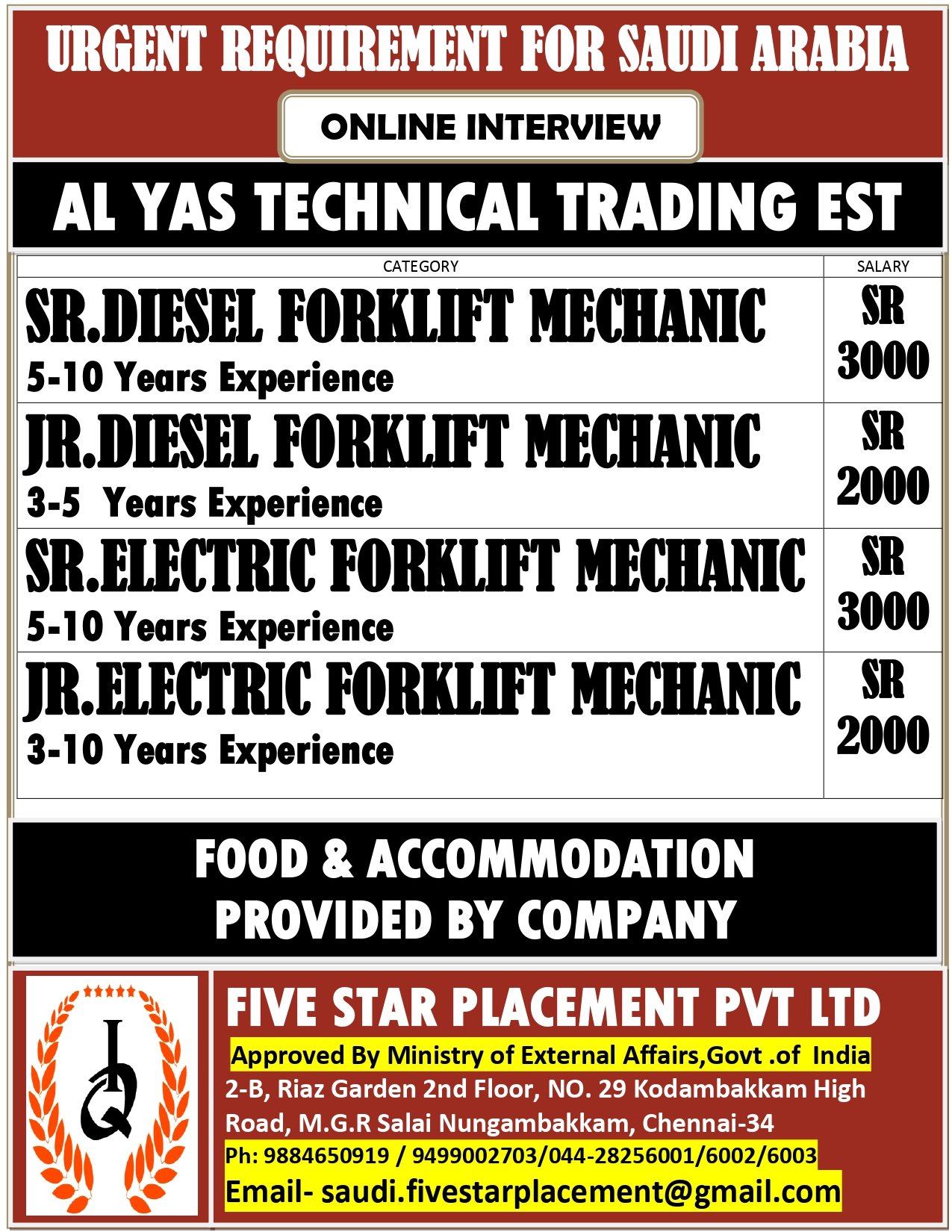 resumes.fivestarplacement