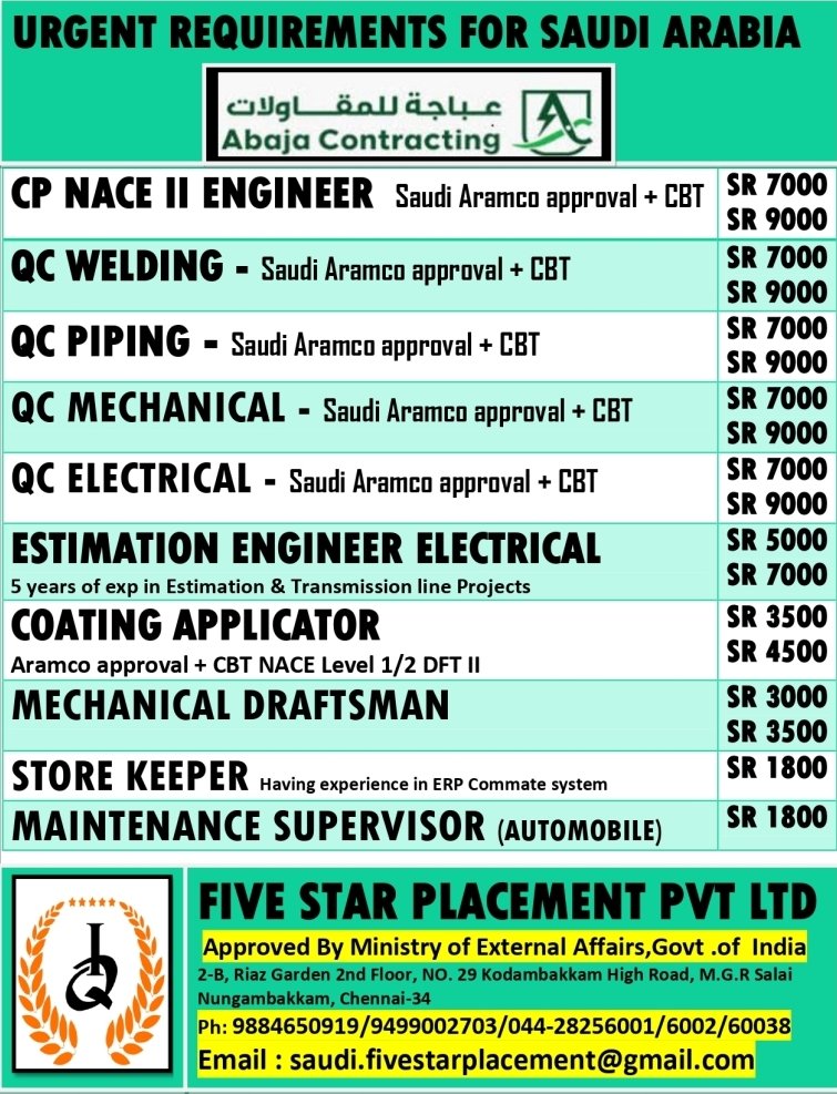 resumes.fivestarplacement
