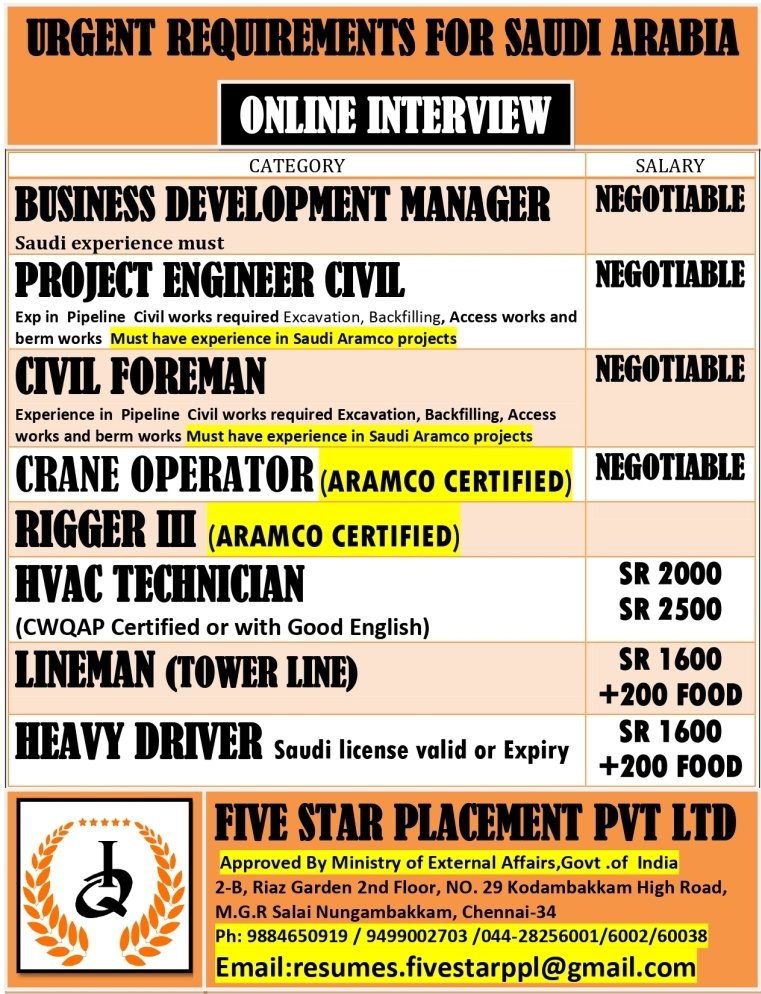 resumes.fivestarplacement