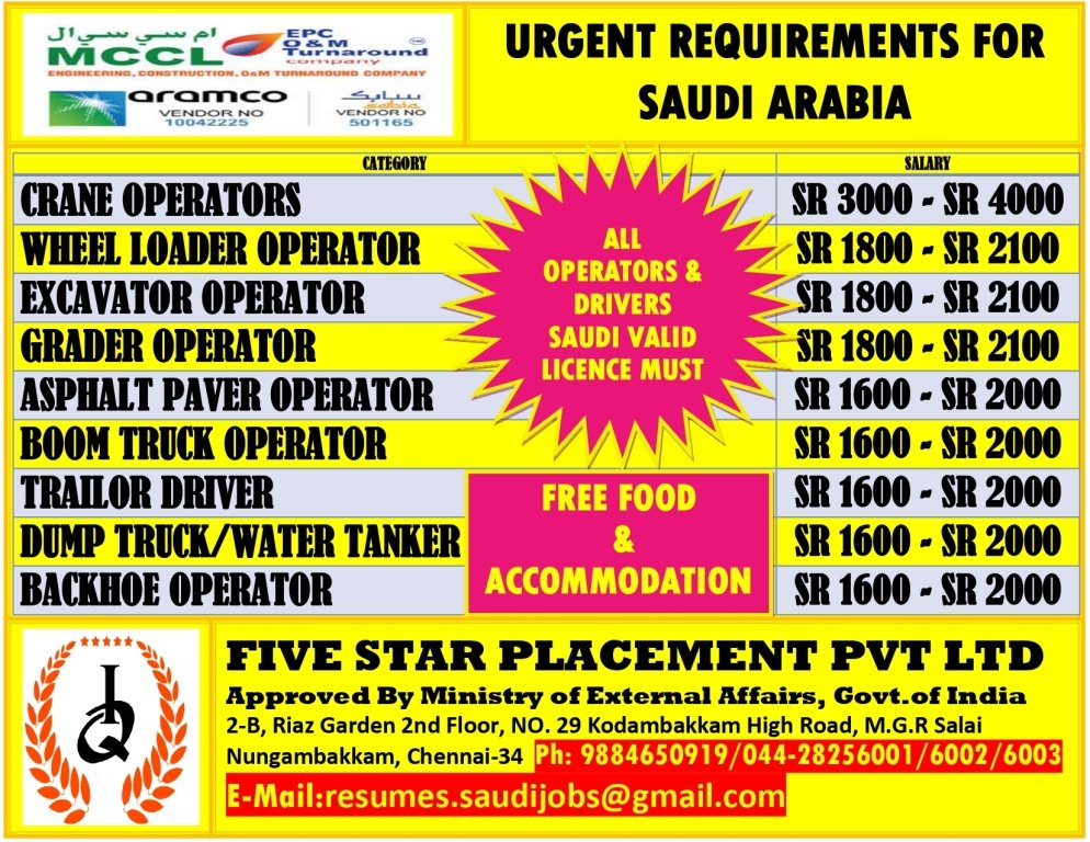 resumes.fivestarplacement