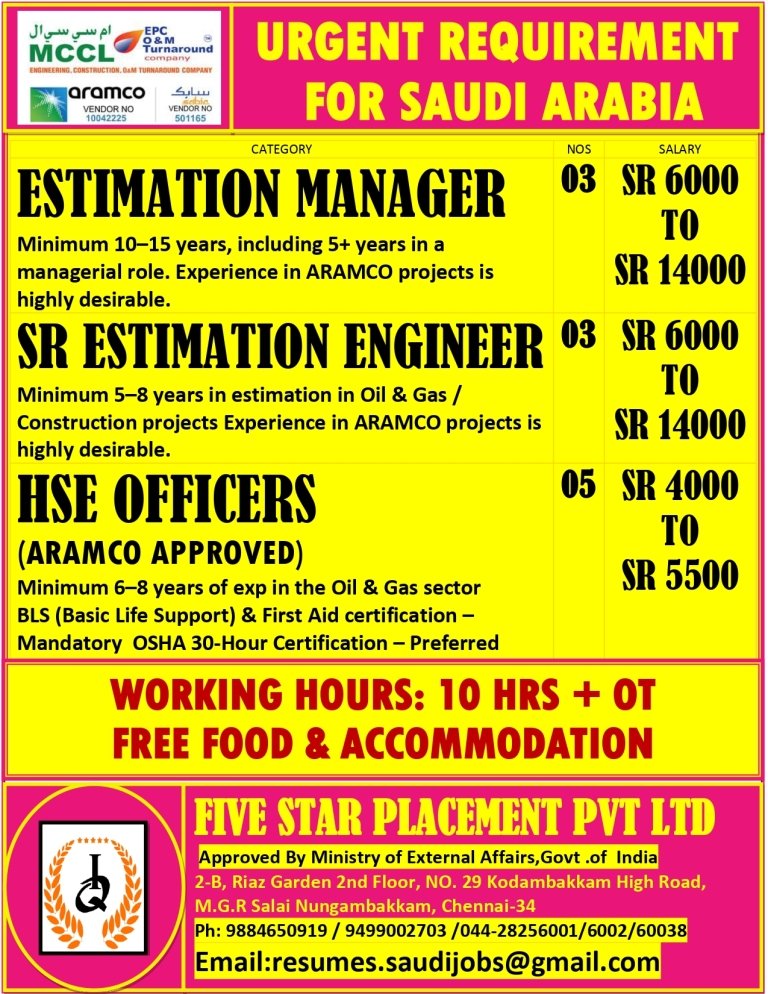 resumes.fivestarplacement
