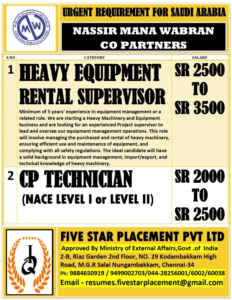 resumes.fivestarplacement