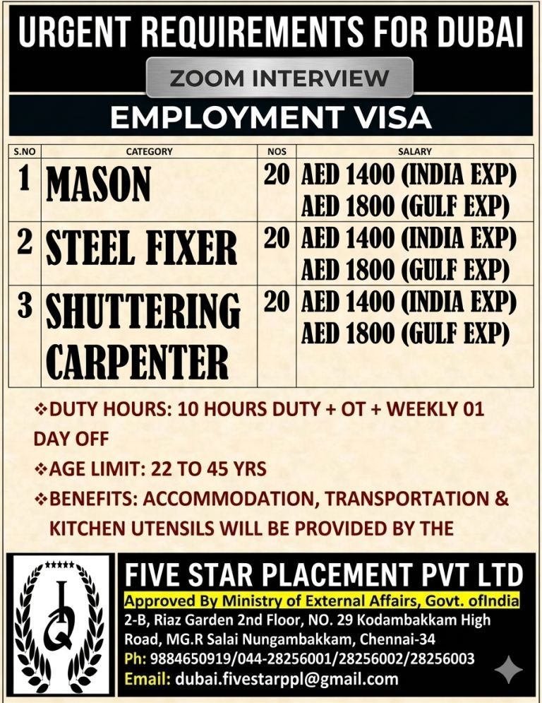 resumes.fivestarplacement