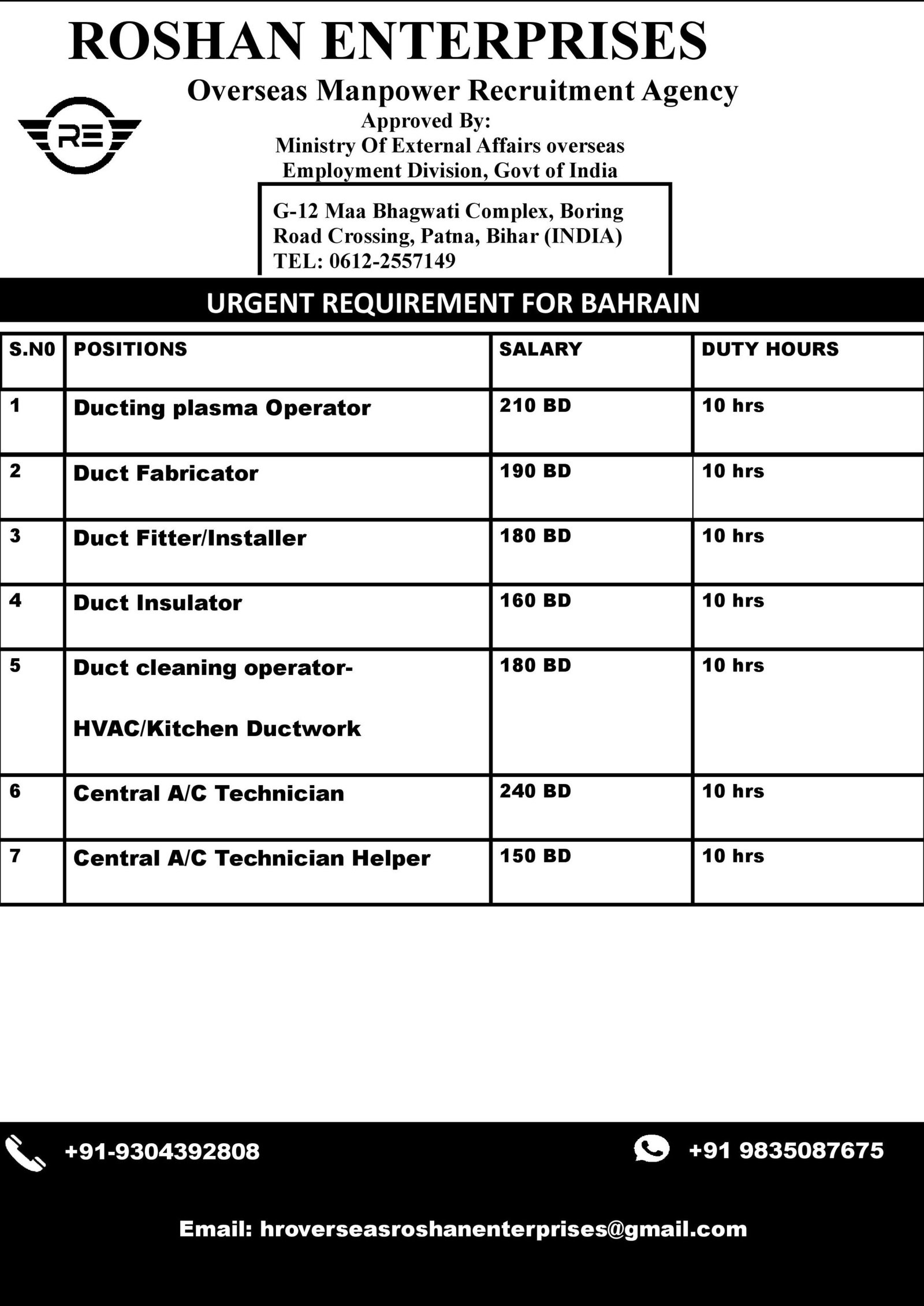 M/s Roshan Enterprises
