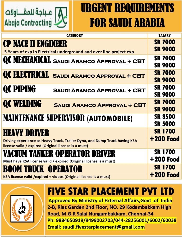 resumes.fivestarplacement