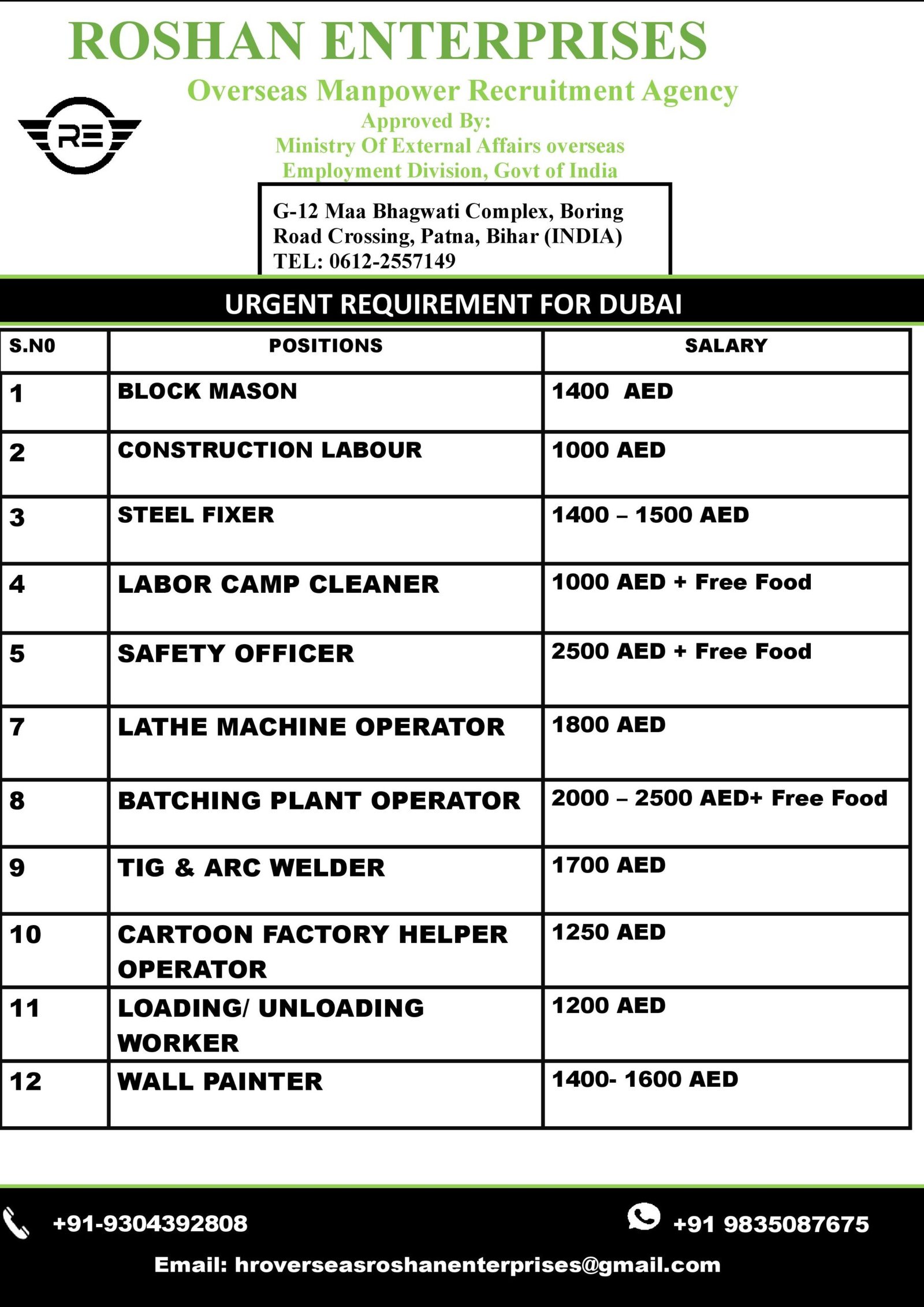 M/s Roshan Enterprises