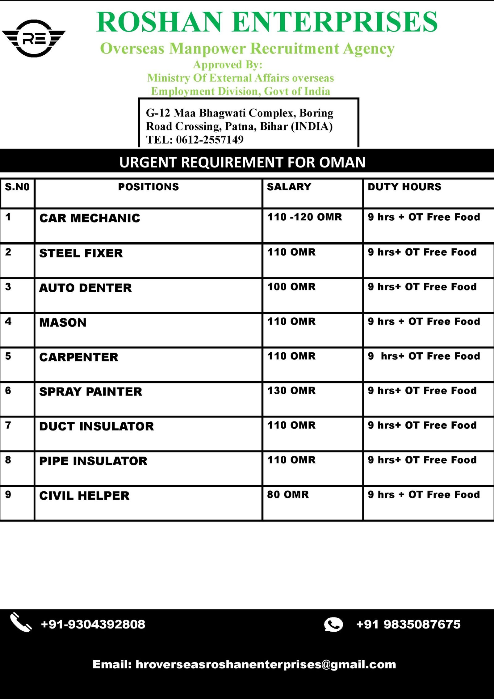M/s Roshan Enterprises