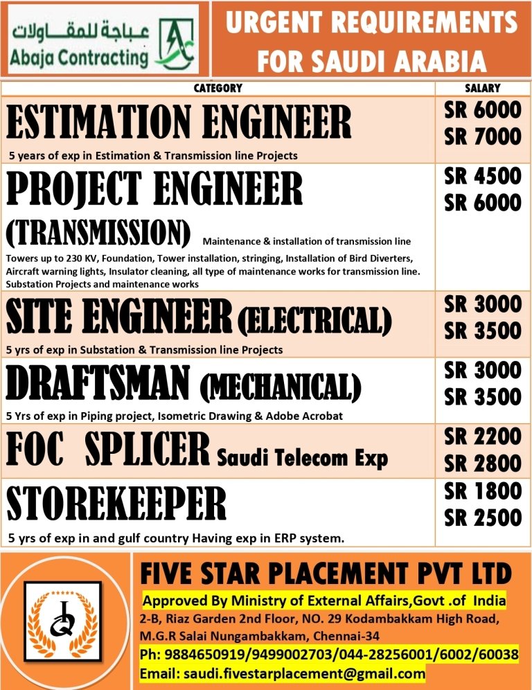 resumes.fivestarplacement