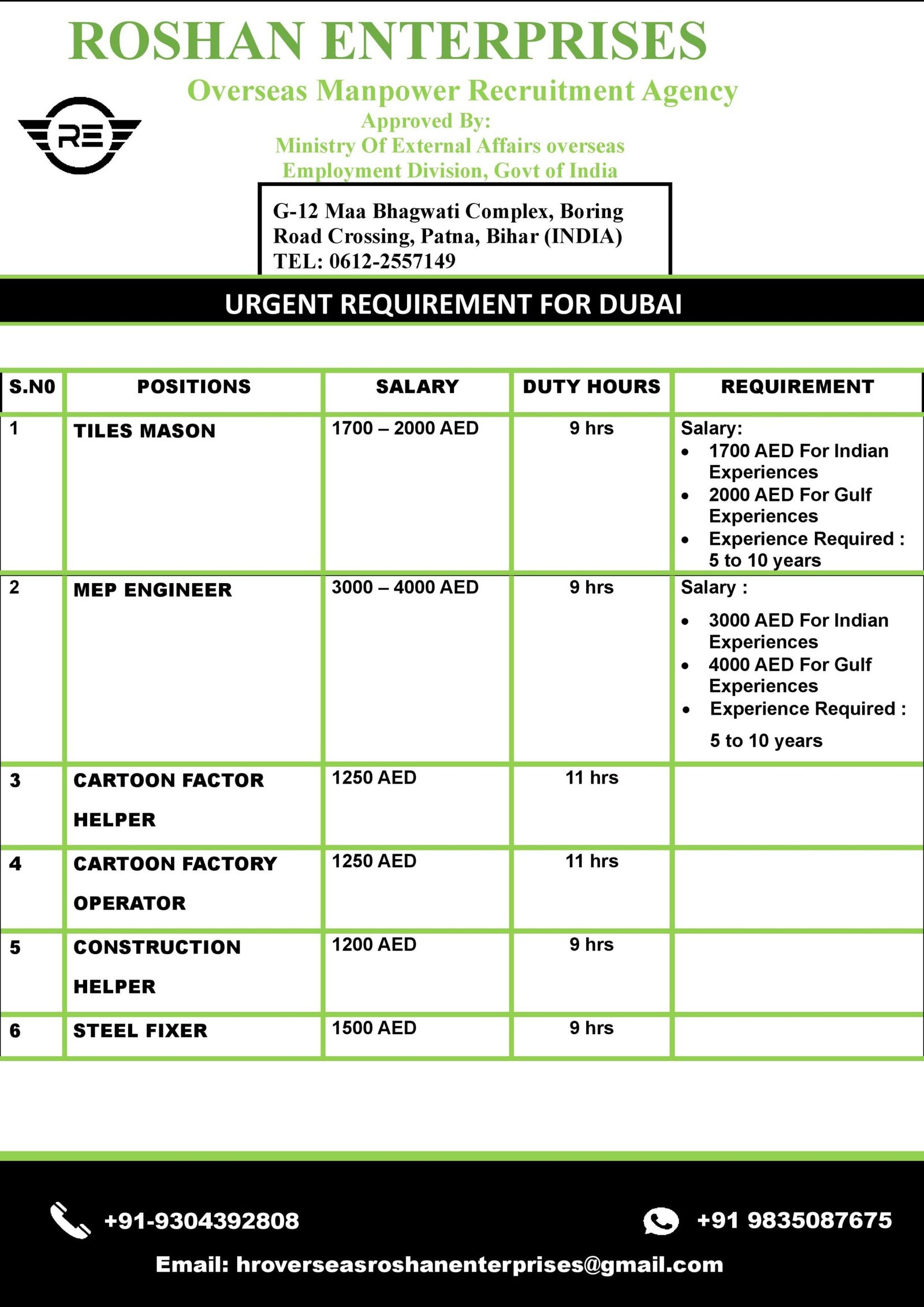 M/s Roshan Enterprises