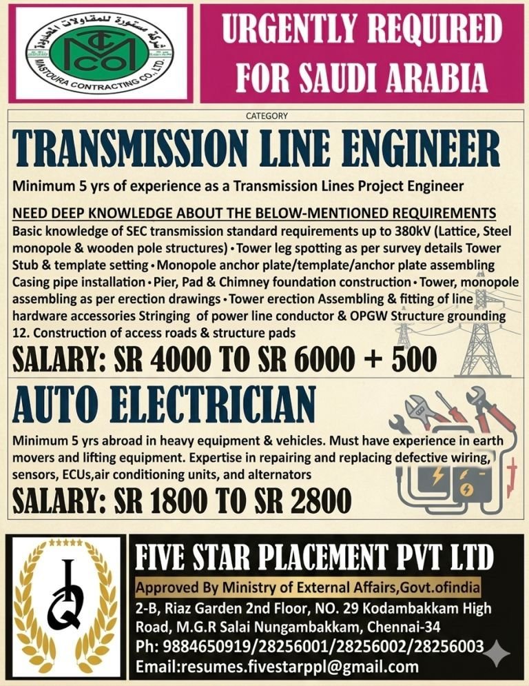 resumes.fivestarplacement
