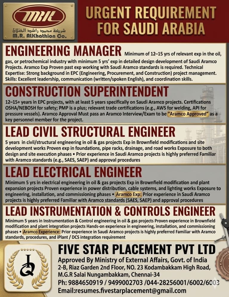 resumes.fivestarplacement