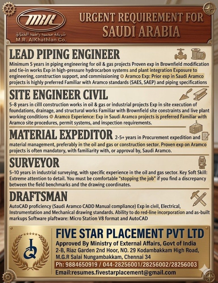 resumes.fivestarplacement