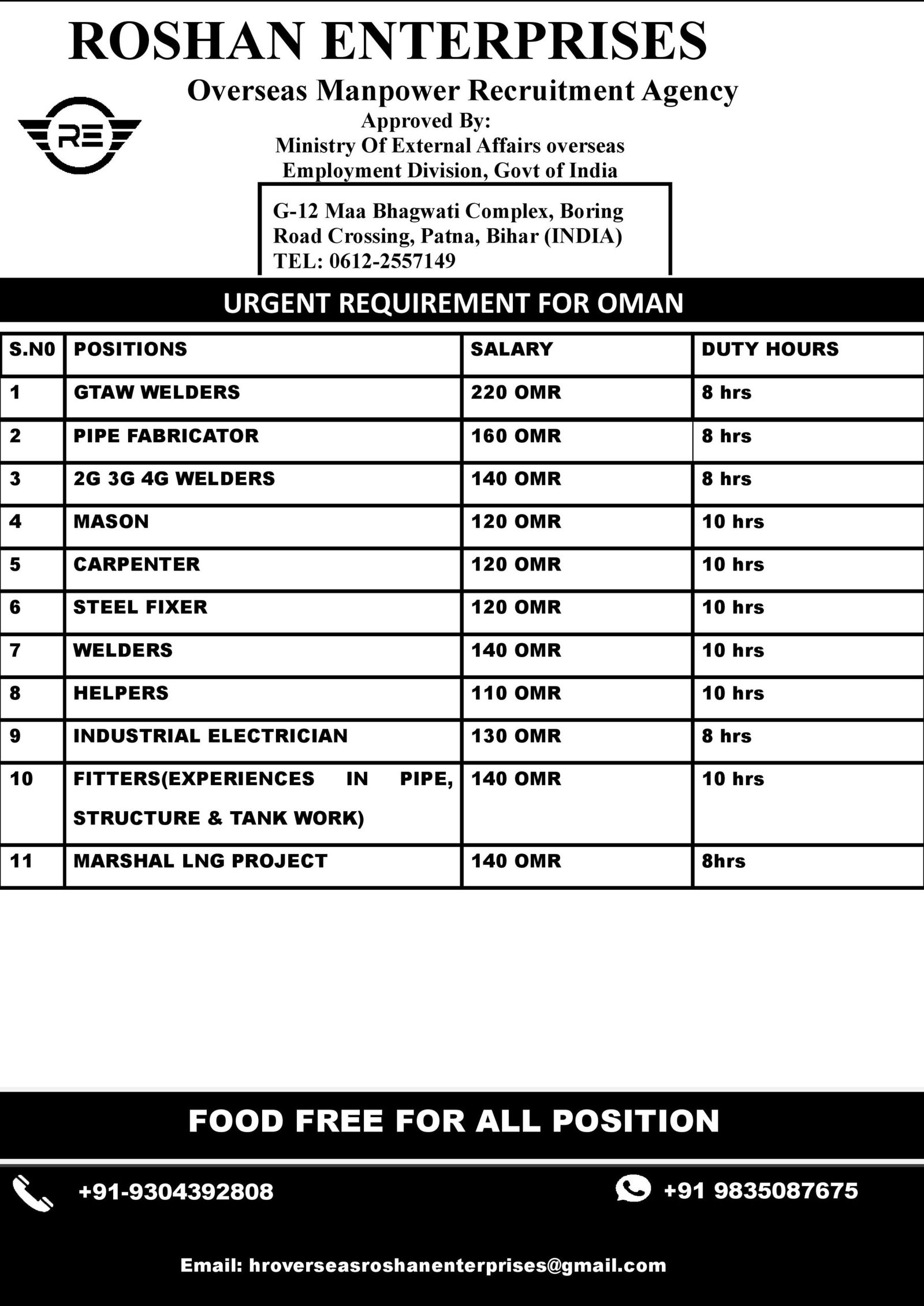 M/s Roshan Enterprises