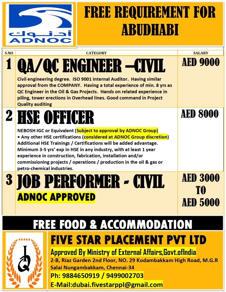 resumes.fivestarplacement